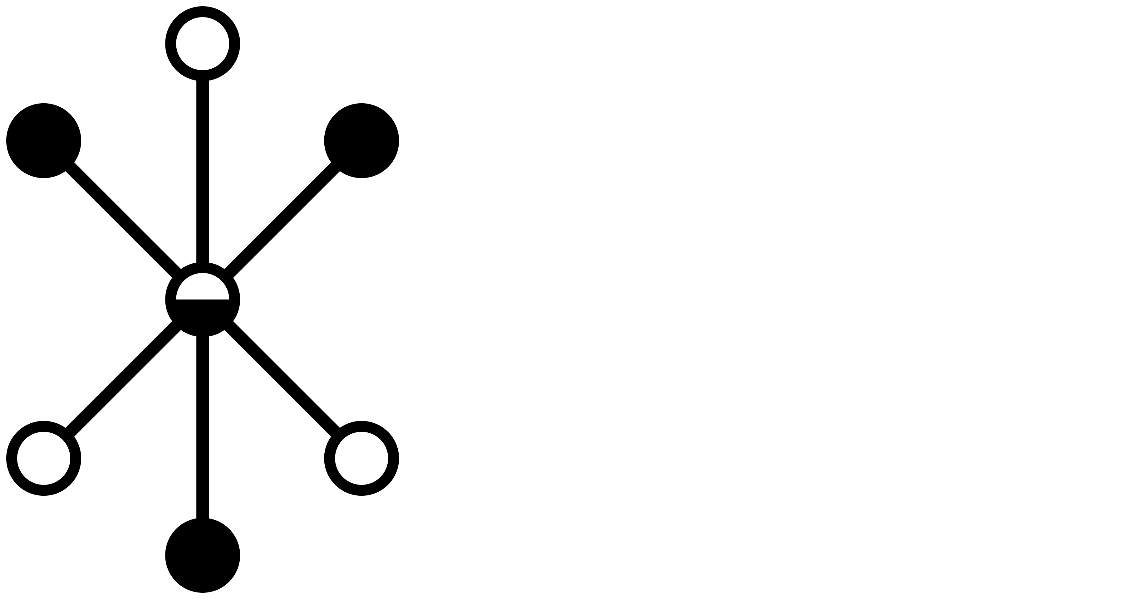 Psiphos Inova Simples (i.s.)